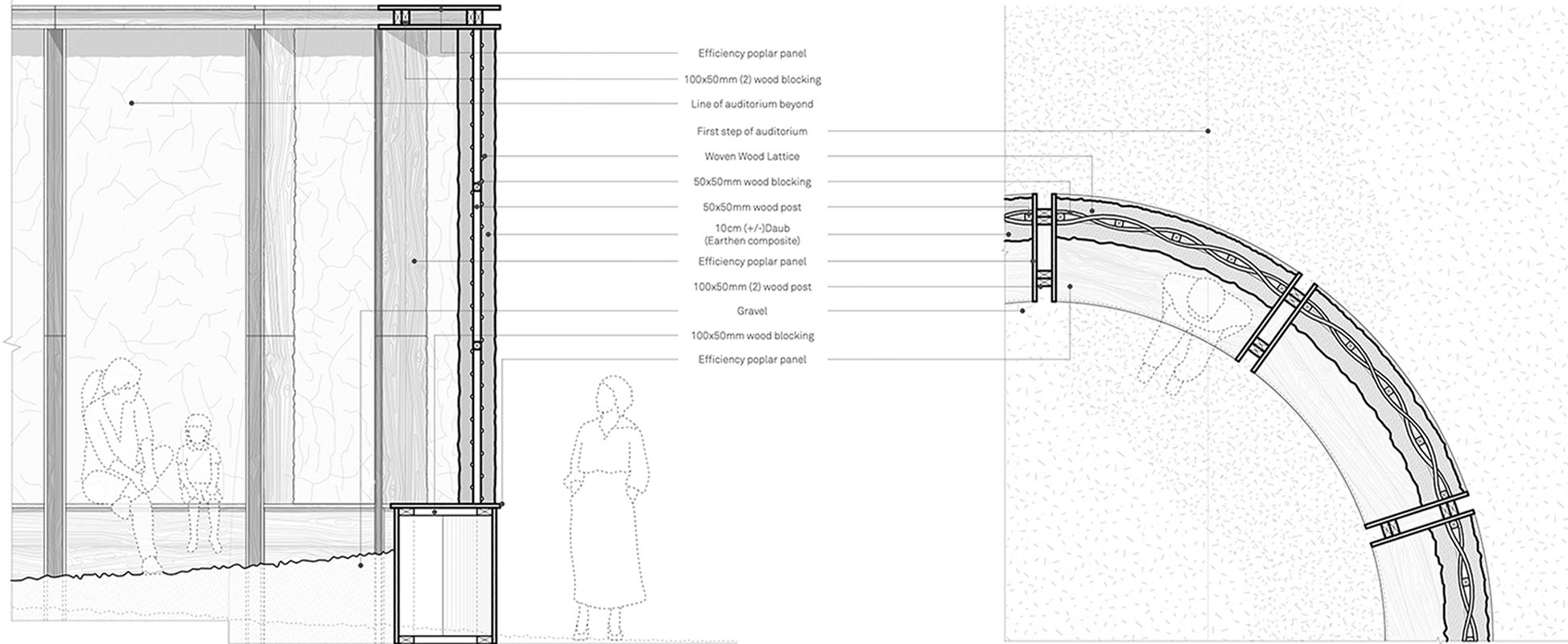 Concentrico 26 details