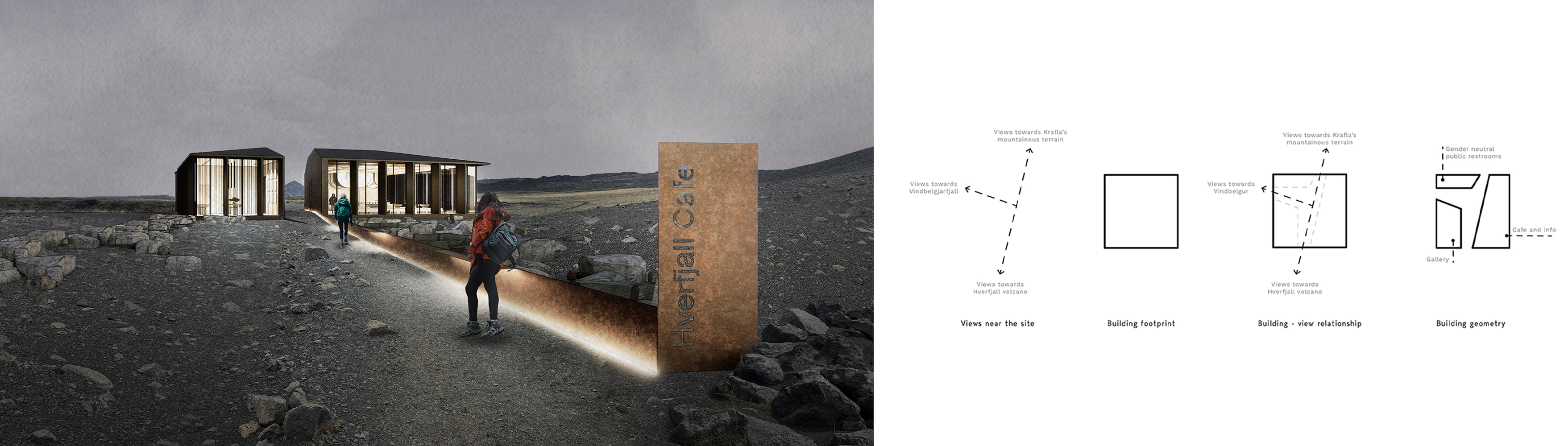 Hverfjall Volcano Coffeeshop