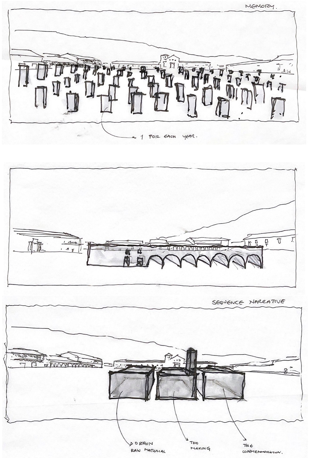 Tangible Narrative in progress